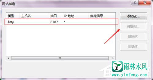 Win7ϵͳIIS˿ã