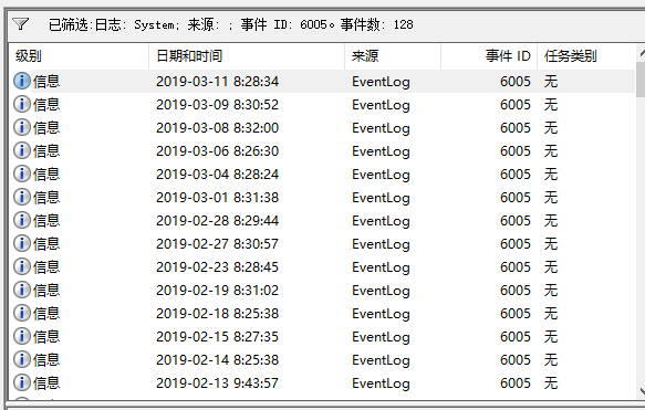 win10鿴Կػ¼ķϵͳ־ǵô?