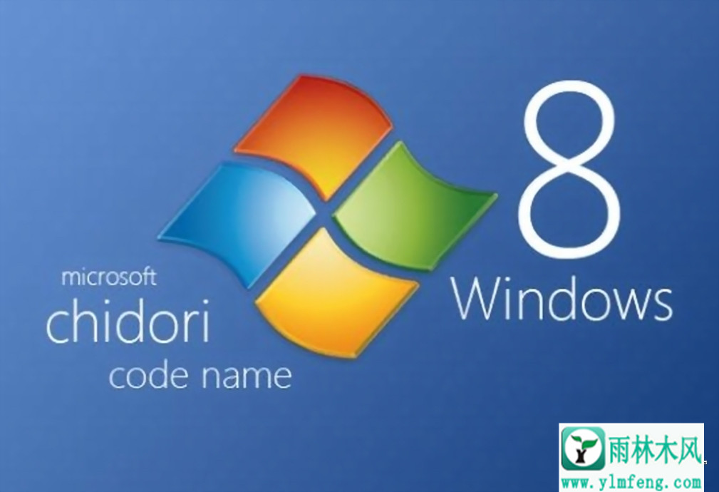 Win8ϵͳָ俪ʼ˵ķ